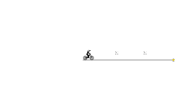 Who Can Stand On 1 Wheel
