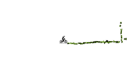 speedy mil 2