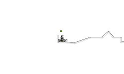 any bike test