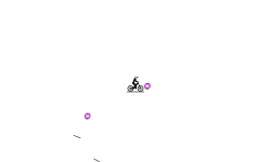 Teleport auto