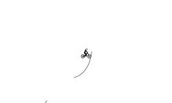 BMX auto