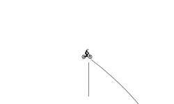 Auto fall or preess R or right