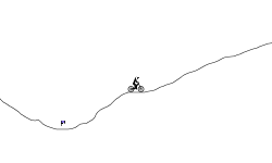 Off-road