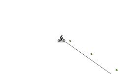 Easy track