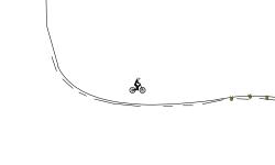 Short Cave Track
