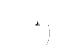 spinning wheels