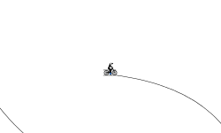 Physics Breaker #3