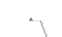 Happy wheels spike fall