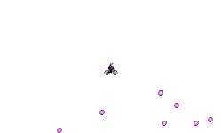 Teleportation auto