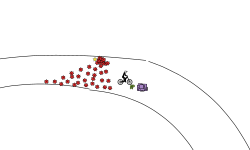 ring of death