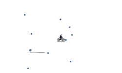 Daily #6