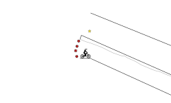 The Impossible track
