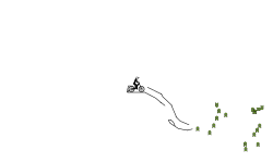 cool auto track