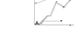 its possible 3 (box trial)