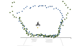 And here is the Trampoline: