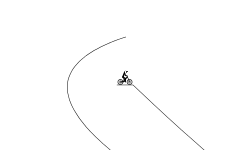 2 jumps