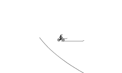 Auto level with backflips!!!!!