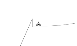 S curve...