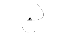 Backflip Mainia