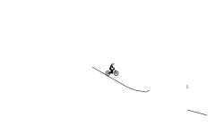 Short Wheelie