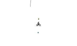 Impossible Grind