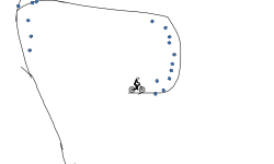 Super Loop .track