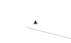 Blob Adventures