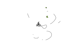 Make A wheeelieeeeee