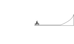 second worst track on free rid