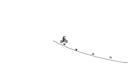 New Auto Track