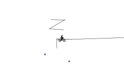 gravity experiment