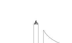 Veteran Jumps