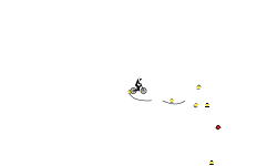 Wheelie jump