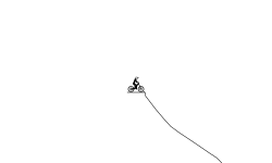 big downhill
