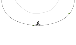 Loop-D-Loop   (FAZE) <- In Mid