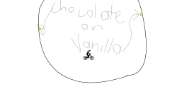 Chocolate Or Vanilla