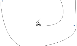 sling shot