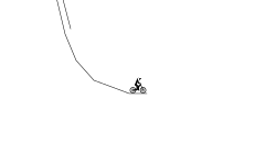 Wheel tunnel? Idk