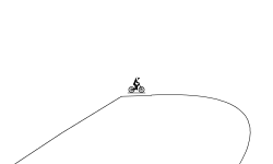 loop the ring