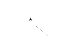 Speedfreek