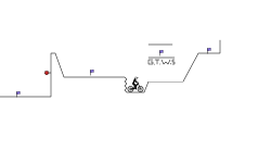 Easy Trials pt 3