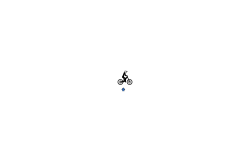 auto gravity