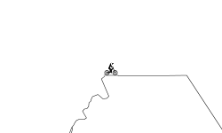 Slopes