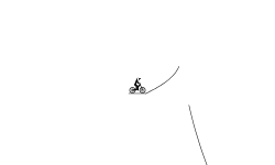 simple jumps