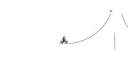 15 pretty hard jumps