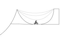 Quarter Pipe Desc.