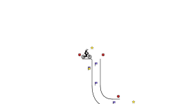 Trials 78