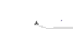 trials