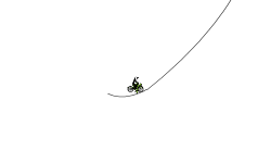 The amazing short track