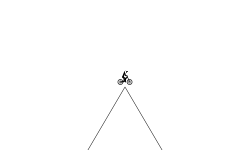 Easy Triangle Trial